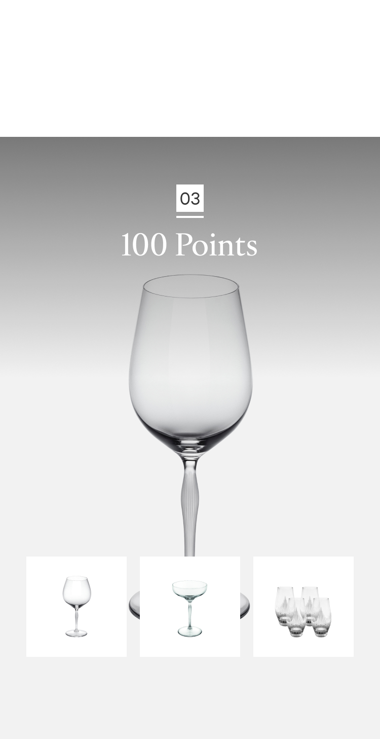 100 Points