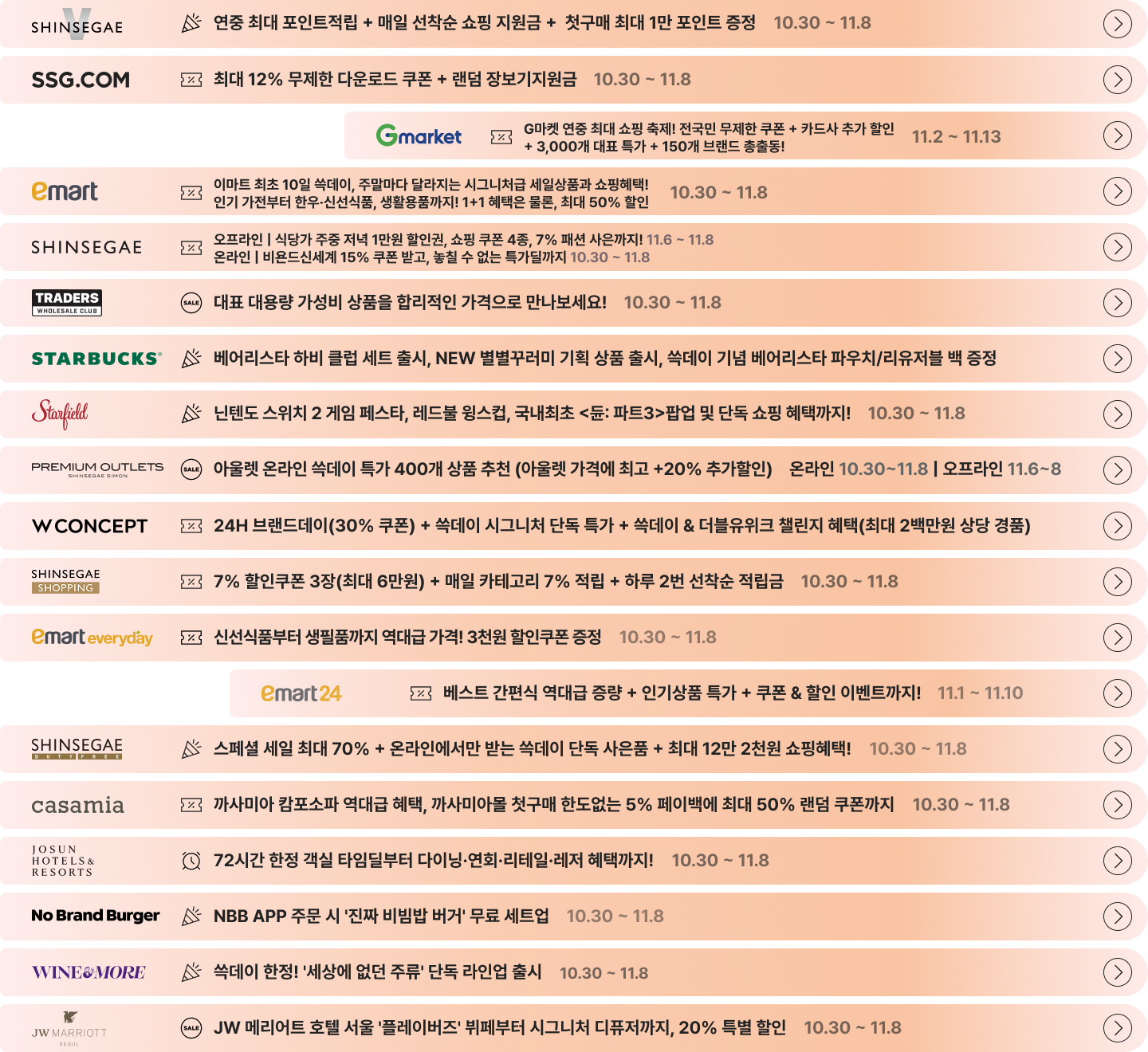 쓱데이 타임테이블