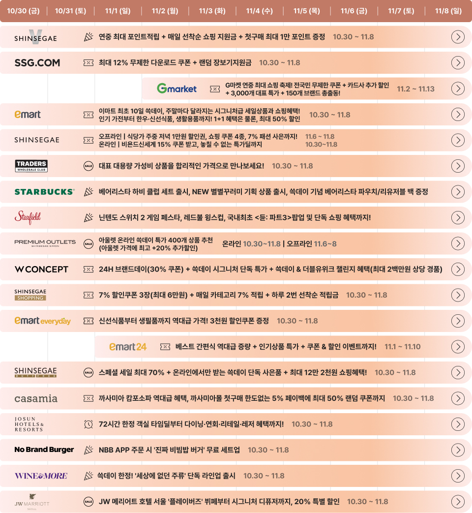 쓱데이 타임테이블