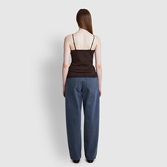 Model’s INFO