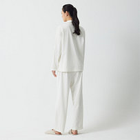 Model’s INFO